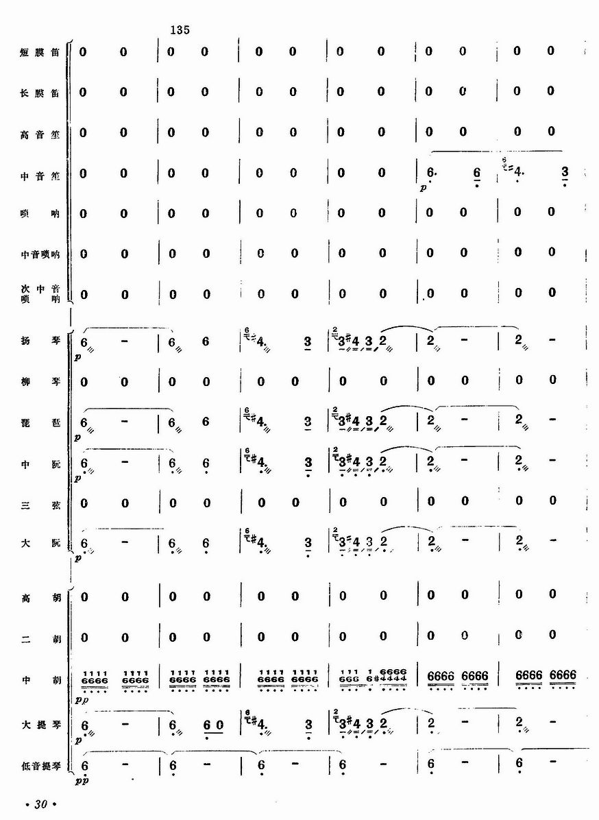 乱云飞29(总谱)1