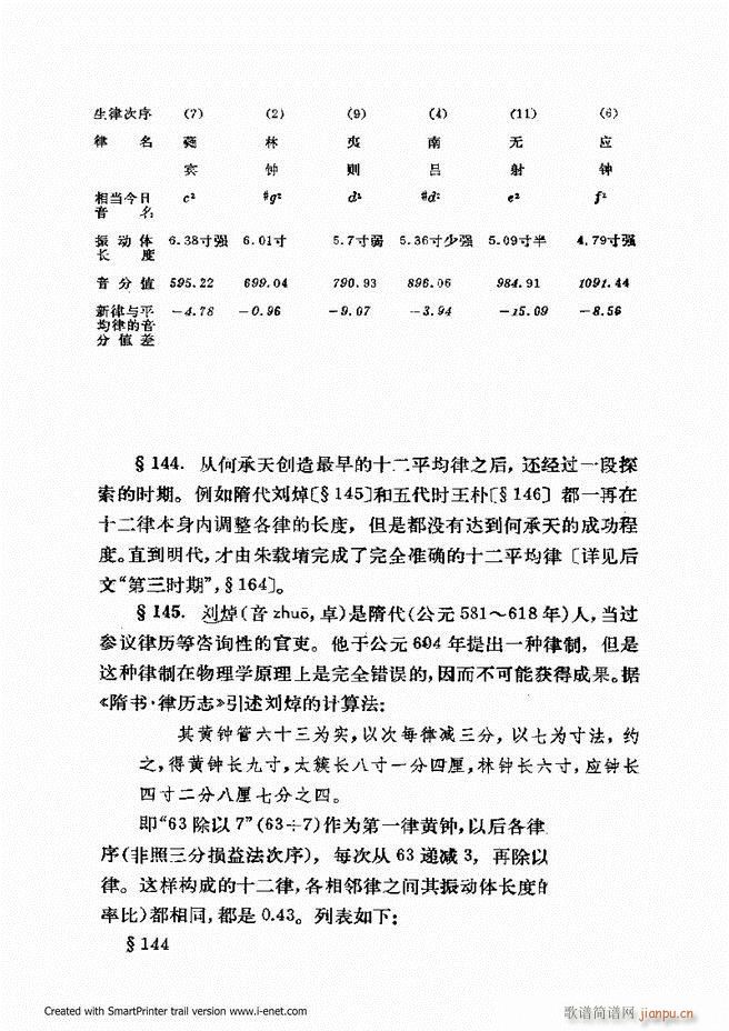 律学 第三次修订版 121 180(十字及以上)5