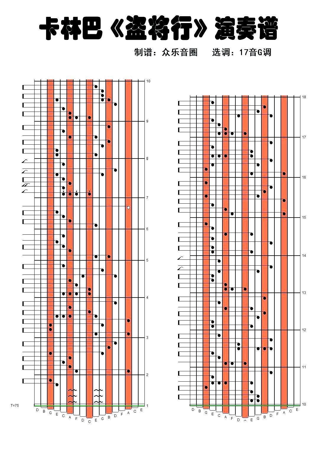 盗将行 17音卡林巴琴演奏谱(十字及以上)1
