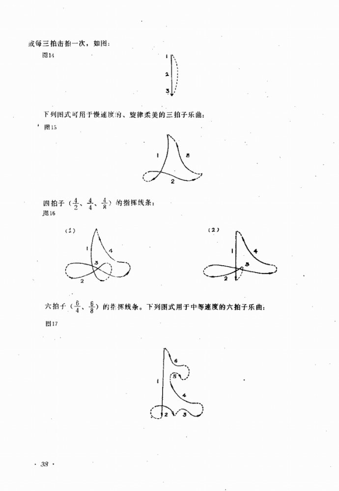 目录前言?1-40(九字歌谱)46