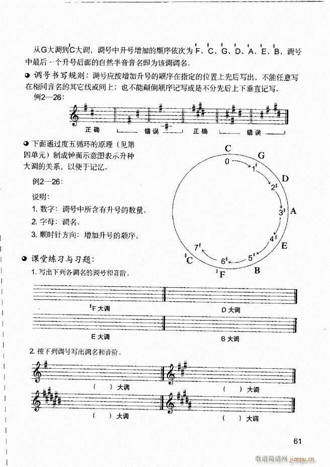 音乐基本知识 乐理常识 和声基础 键盘实践61 120(十字及以上)1