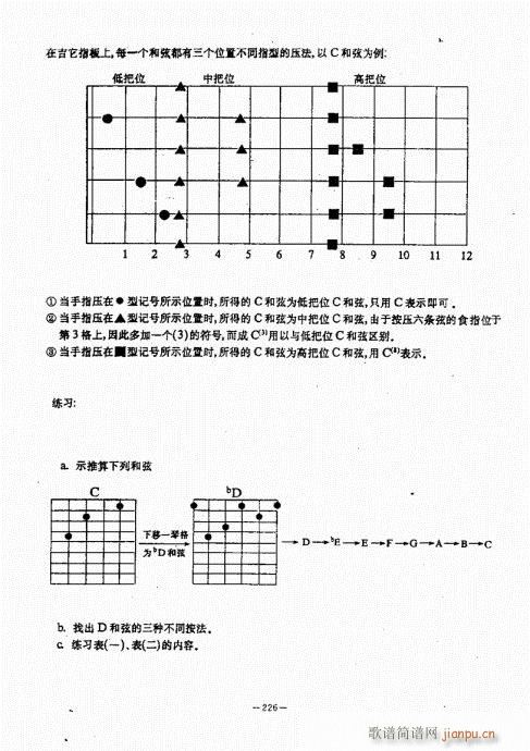 民谣吉他经典教程221-260(吉他谱)6