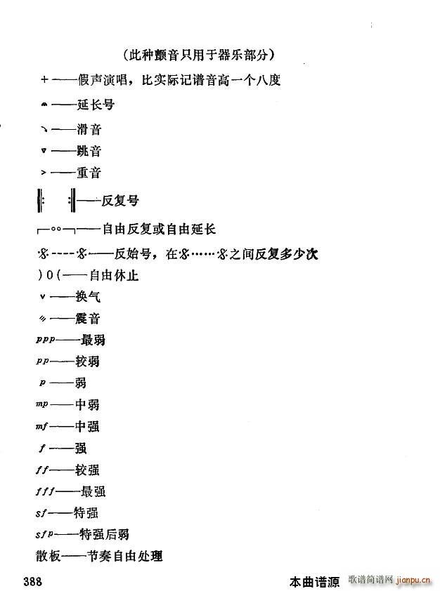 秦腔打击 秦腔常用打击(十字及以上)14