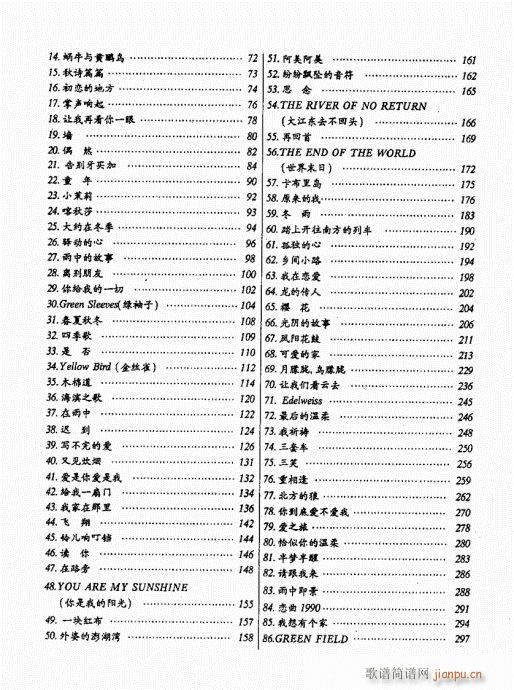 民谣吉他经典教程目录1-20(吉他谱)5