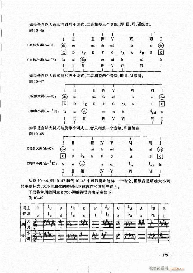 新音乐基础理论教程 121 180(十字及以上)59