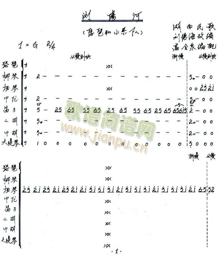 浏阳河总谱(总谱)1