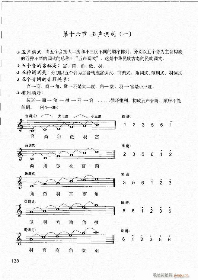 音乐基本知识 乐理常识 和声基础 键盘实践121 180(十字及以上)18