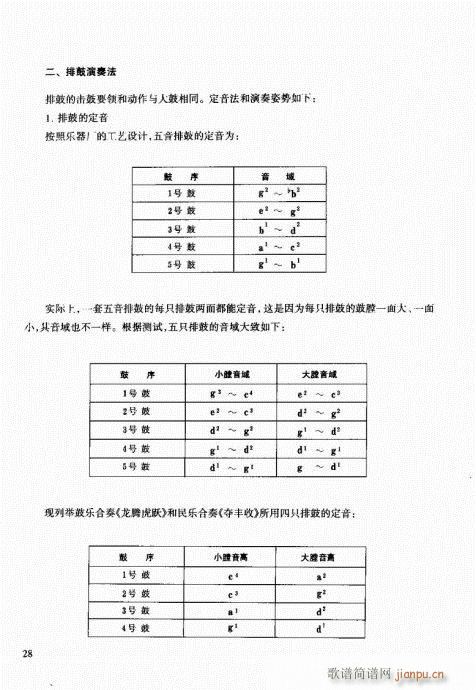 民族打击乐演奏教程21-40(十字及以上)8