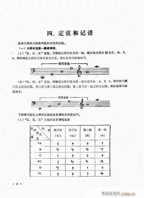 目录-20(五字歌谱)8