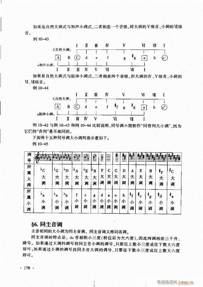 新音乐基础理论教程 121 180(十字及以上)58