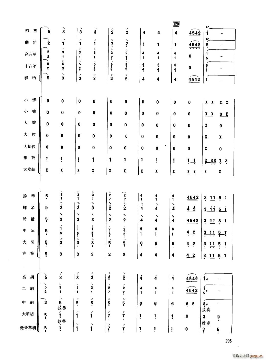 中国民族器乐合奏曲集 201 250(总谱)8