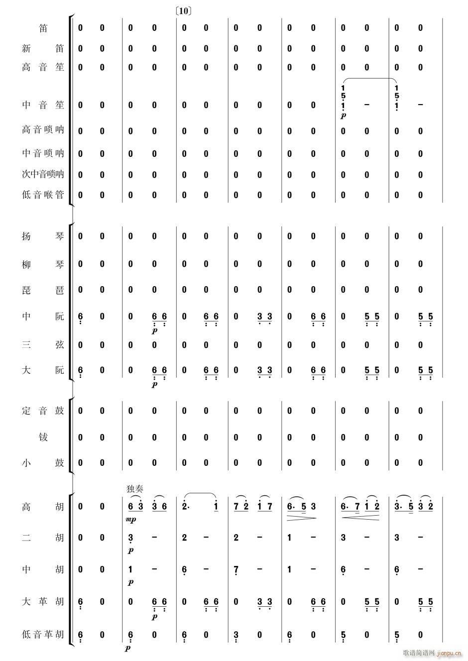 瑶族舞曲 民乐合奏 2(总谱)1