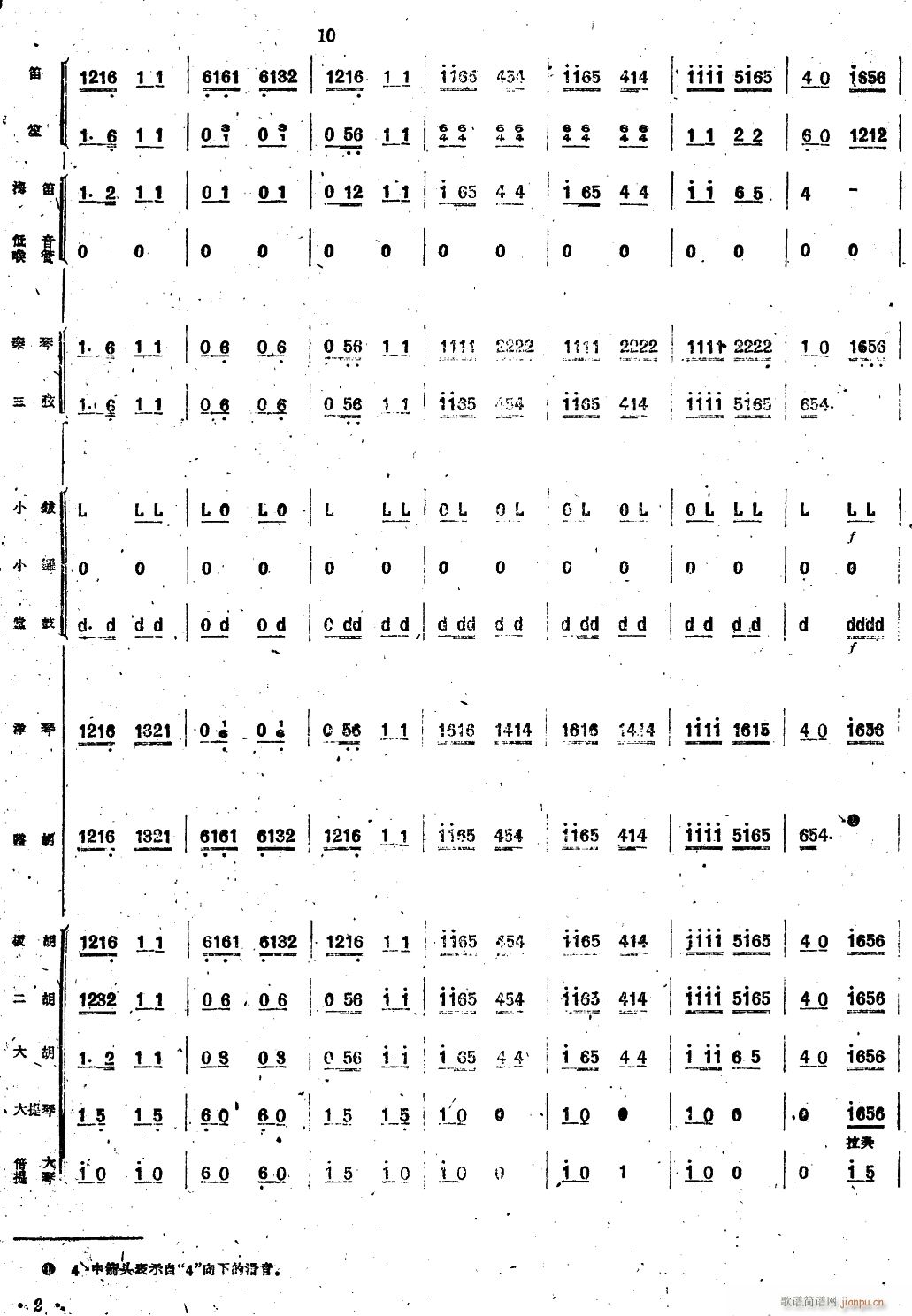 新春乐 民乐合奏 2(总谱)1