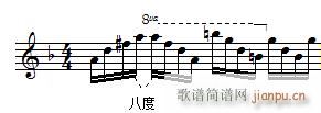 车尔尼 钢琴快速练习曲 Czerny 299 第19首 及练习提示(钢琴谱)8