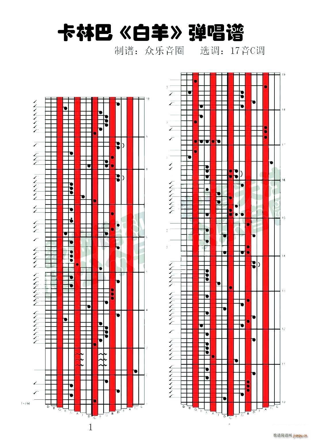 白羊 拇指琴卡林巴琴演奏谱(十字及以上)1