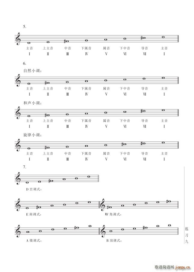其他 第16讲关于旋律的基础知识 第179页答案之练习九(十字及以上)1