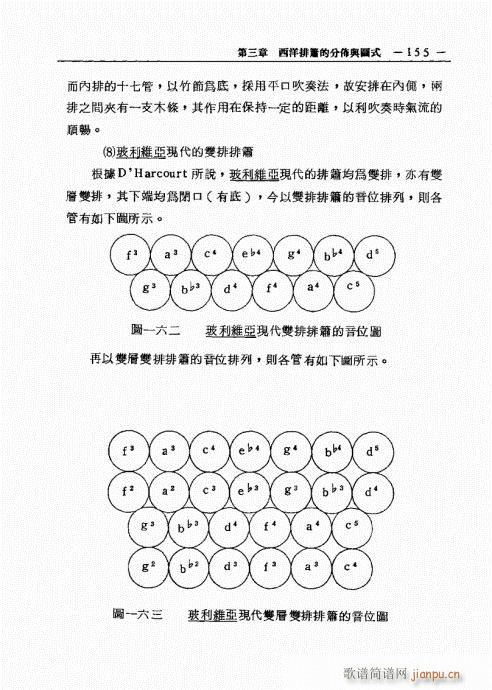 排箫之演进与技法的探讨141-160(笛箫谱)15