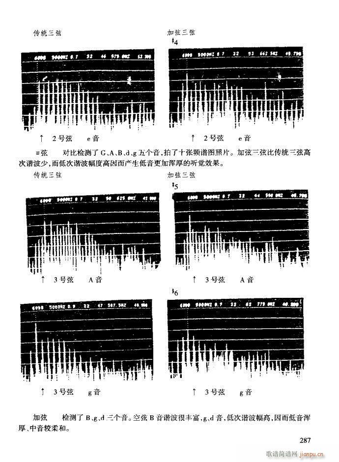 技巧与练习281-320(十字及以上)7
