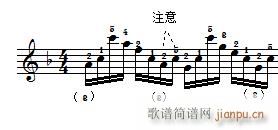 车尔尼 钢琴快速练习曲 Czerny 299 第19首 及练习提示(钢琴谱)9