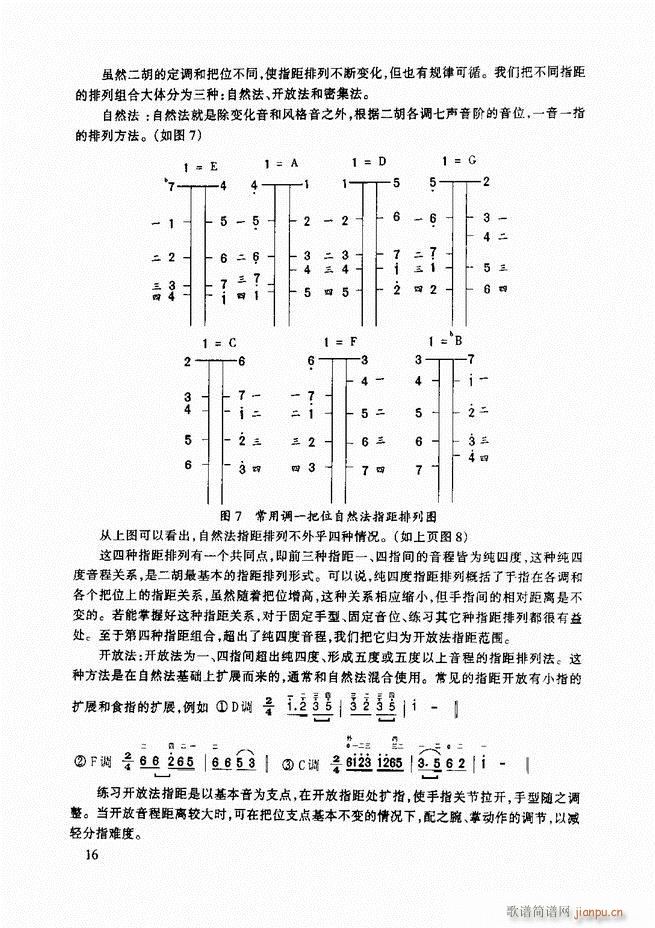 二胡基础教程 二胡基础教程 修订本目录1 60(二胡谱)27