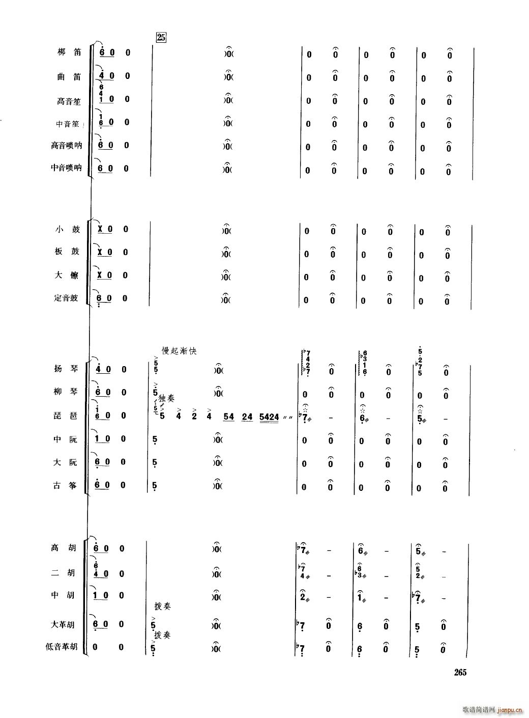 中国民族器乐合奏曲集 251 300(总谱)18