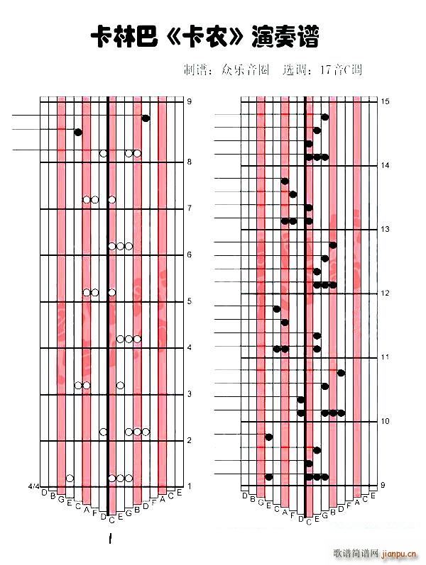卡农 拇指琴卡林巴琴弹奏谱(十字及以上)1
