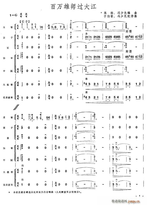 百万雄师过大江 月琴独奏民乐队伴奏(总谱)1