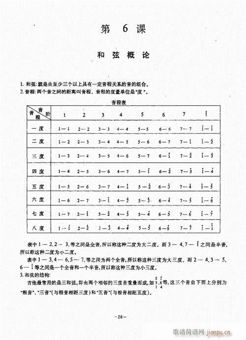 民谣吉他经典教程21-60(吉他谱)8