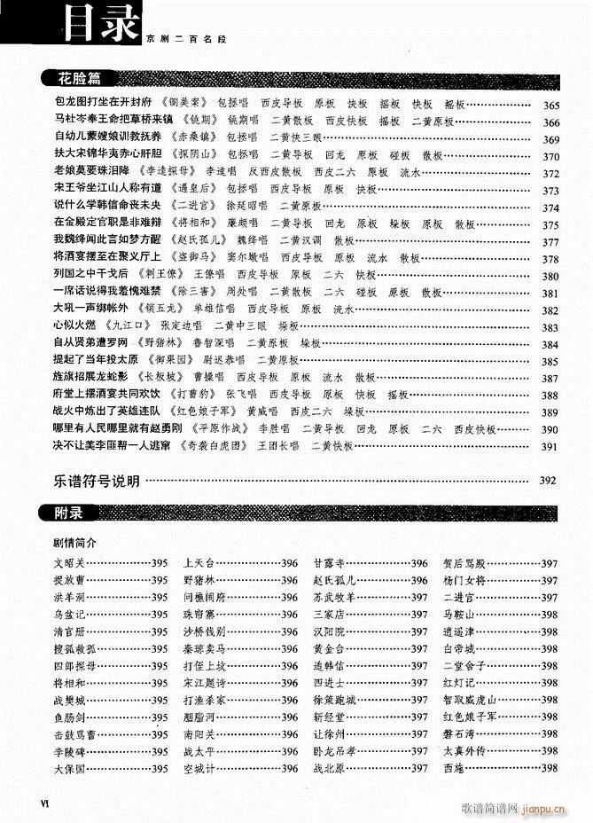 京剧二百名段 唱腔 琴谱 剧情目录前言1 60(京剧曲谱)6