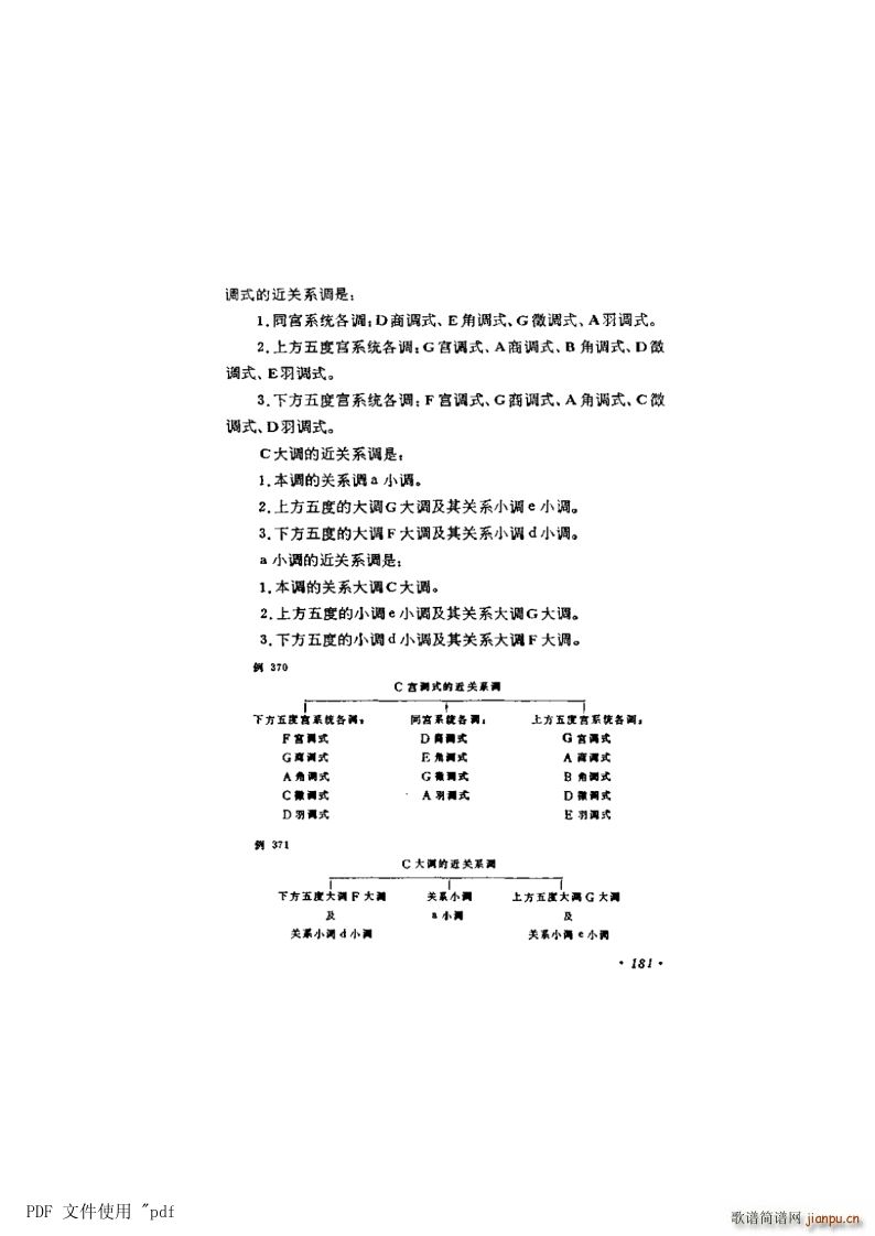 其他 第11章 转调及交替调式 第4节第181页 调的关系(十字及以上)1