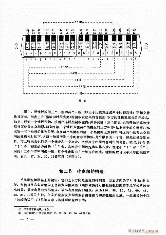 手风琴简易记谱法演奏教程 目录1 60(手风琴谱)7