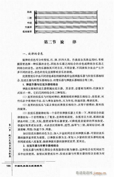 中国民族器乐配器教程142-166(十字及以上)3