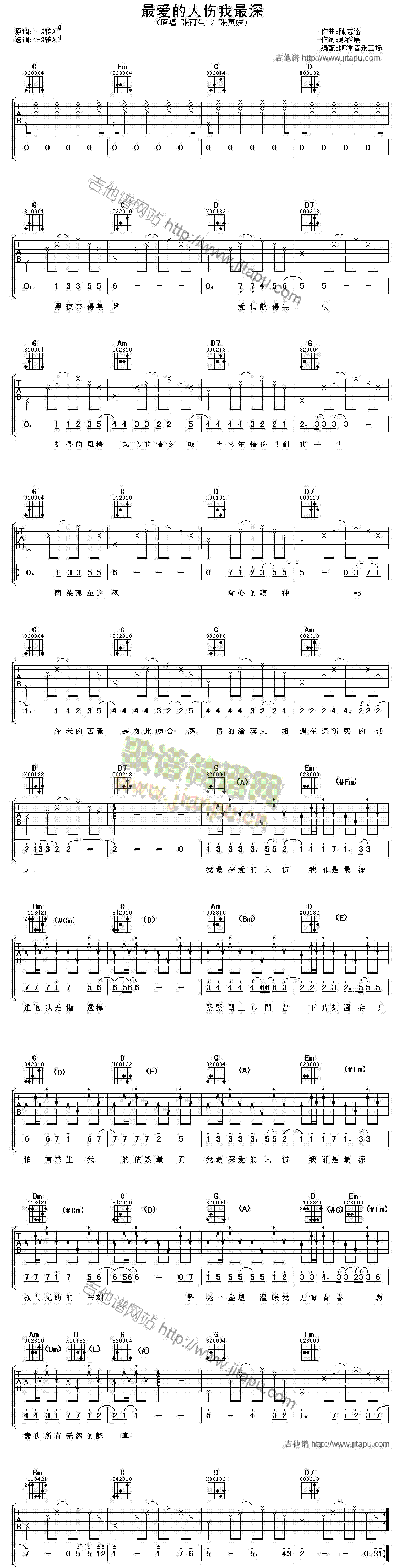 最爱的人伤我最深(吉他谱)1