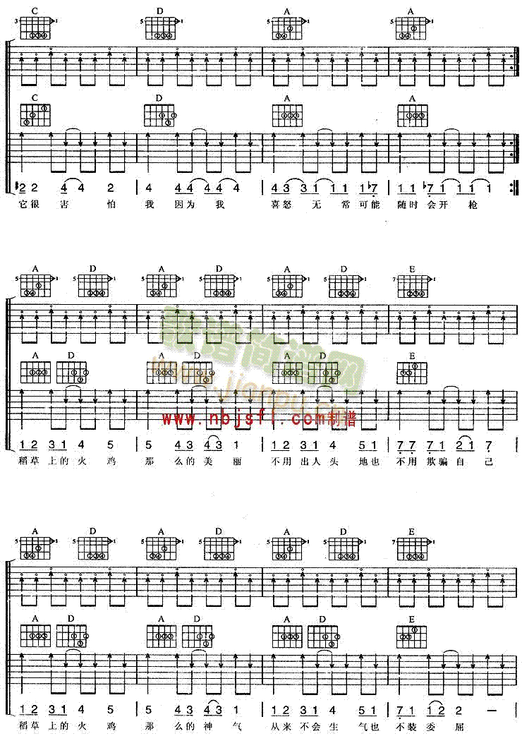 稻草上的火鸡(吉他谱)3