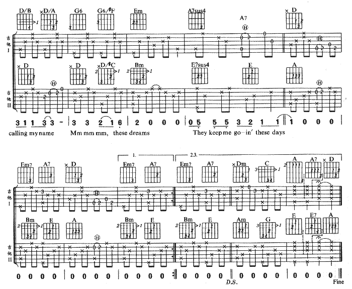 TheseDreams吉他谱-(吉他谱)3