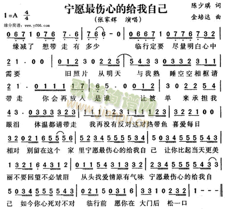 宁愿最伤心的给我自己(十字及以上)1