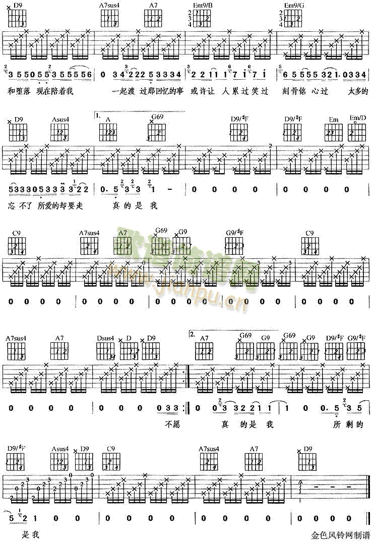 真的是我(吉他谱)3