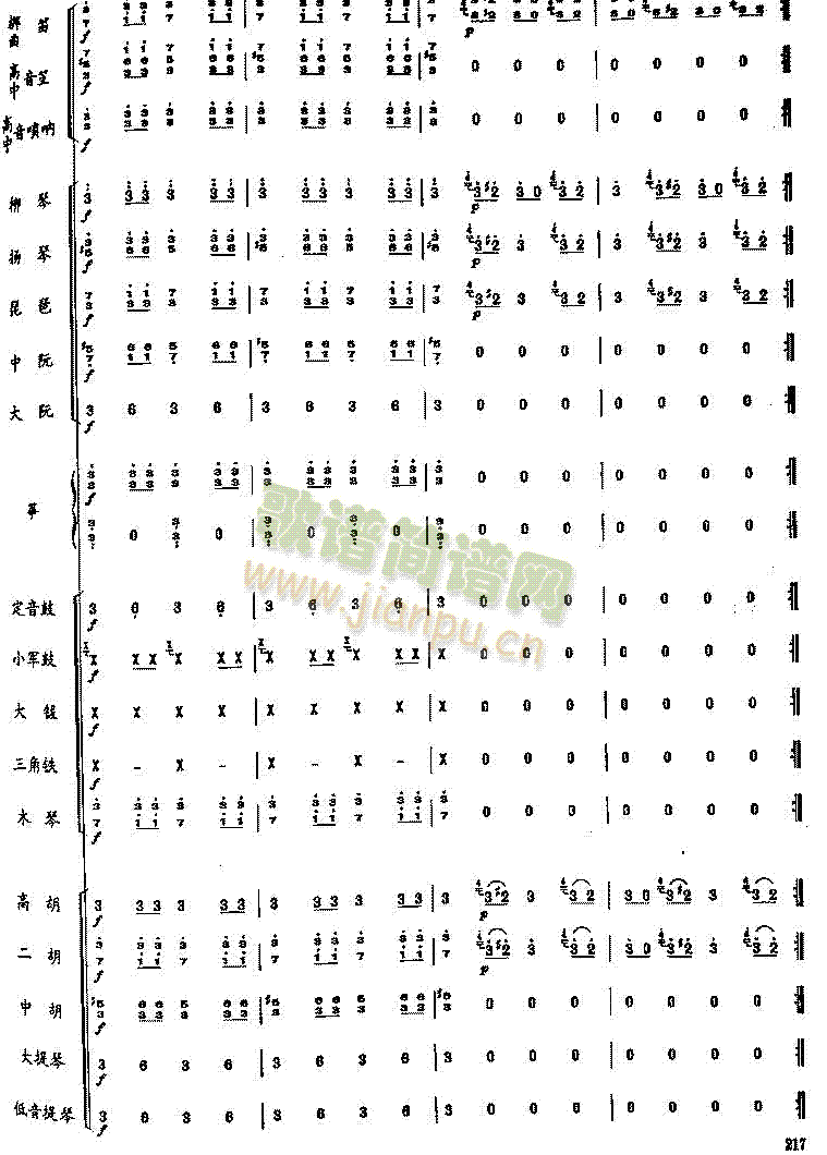 拉德斯基进行曲(七字歌谱)6