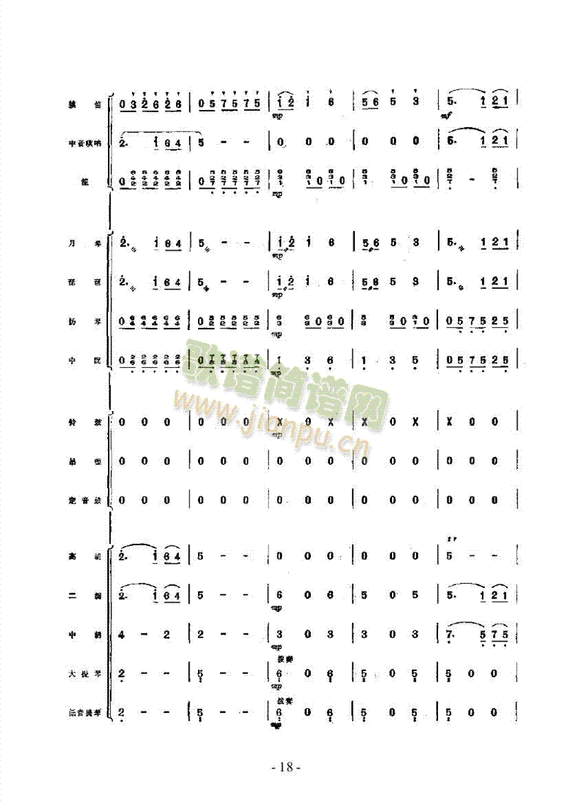 送粽粑乐队类民乐合奏(其他乐谱)18