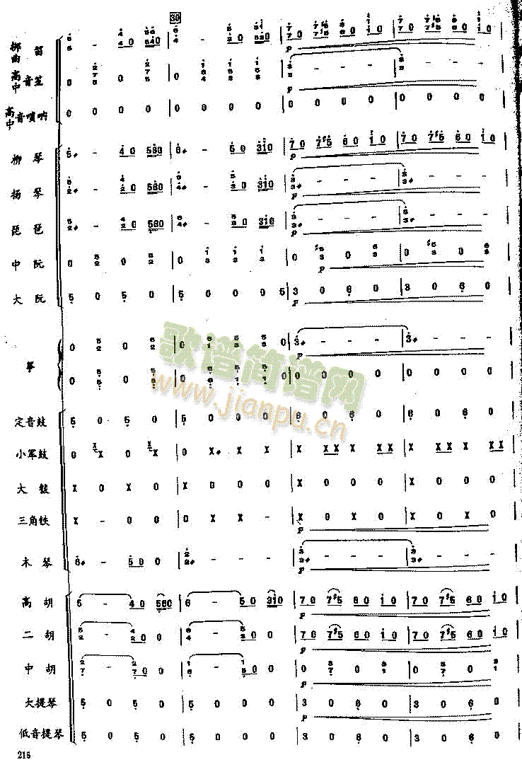 拉德斯基进行曲(七字歌谱)5