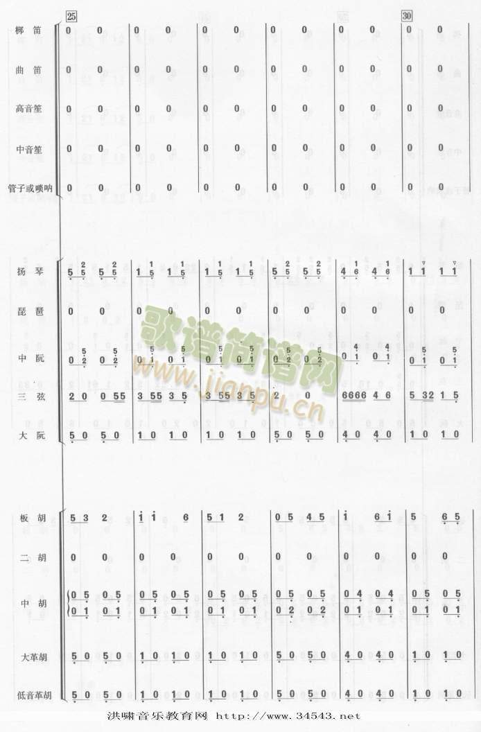 翻身的日子总谱1(总谱)5