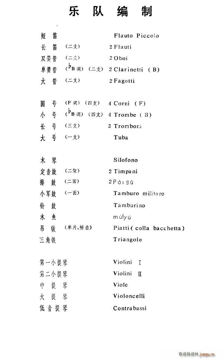 北京喜讯到边寨 管弦乐队(总谱)27