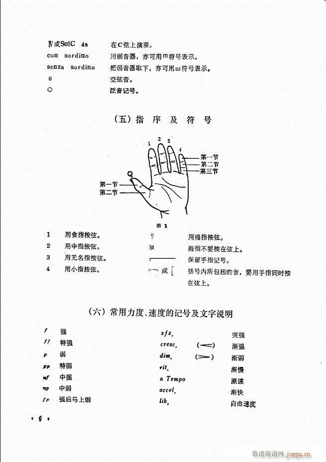 大提琴实用教程目录1 80(大提琴谱)9