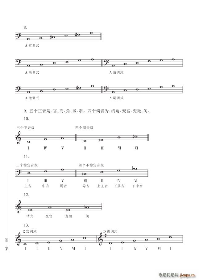 其他 第16讲关于旋律的基础知识 第180页答案之练习九(十字及以上)1