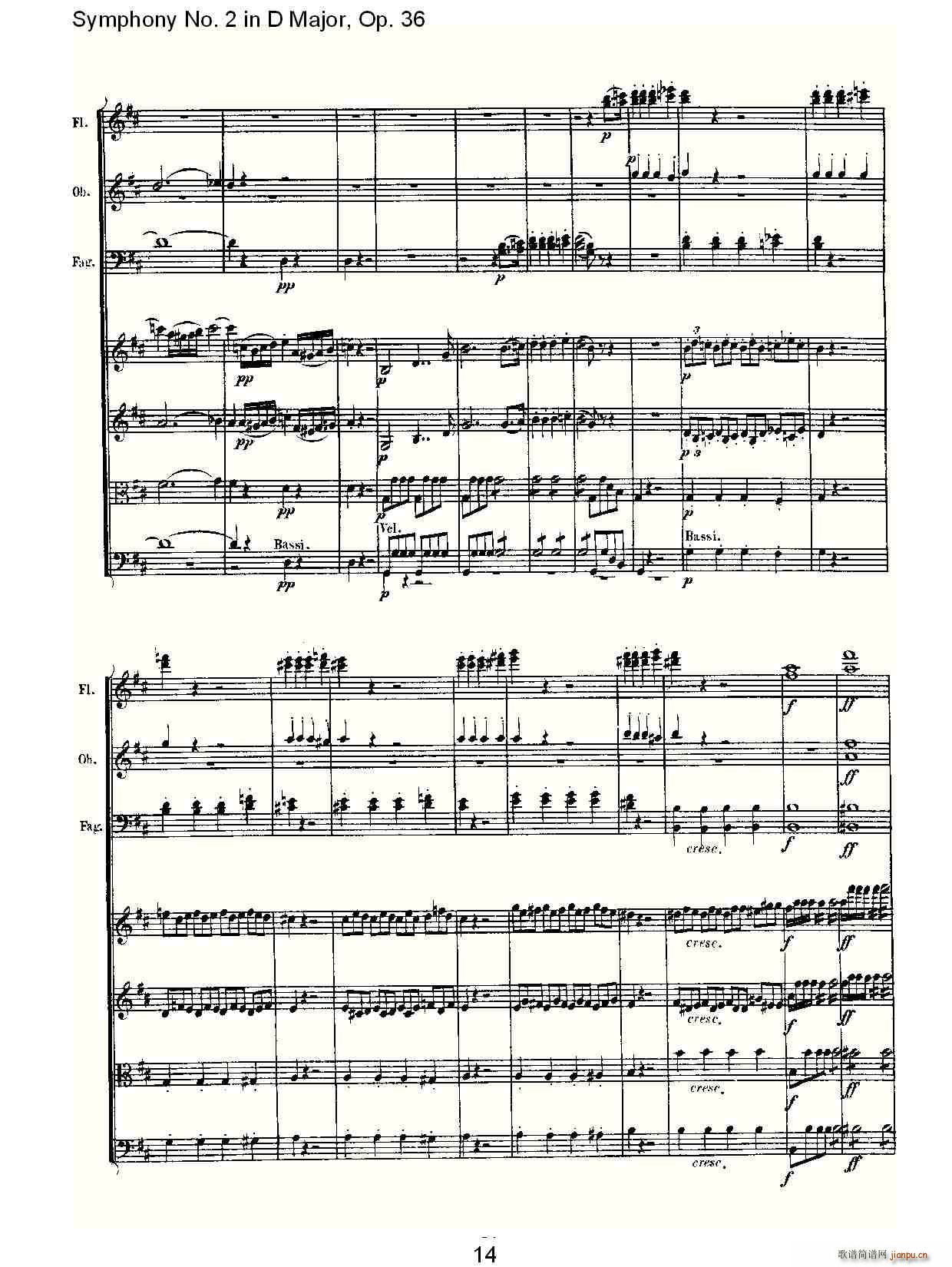 Symphony No. 2 in D Major, Op. 36(十字及以上)14