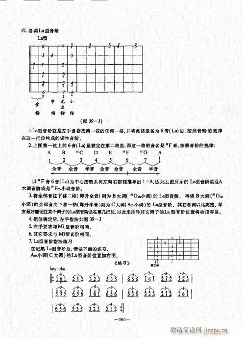 民谣吉他经典教程221-260(吉他谱)40