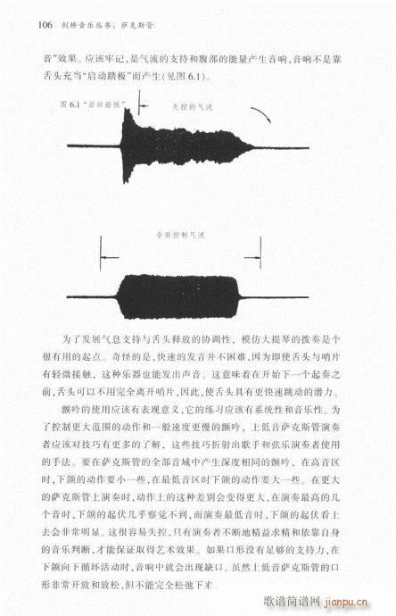 萨克斯管101-121(十字及以上)6