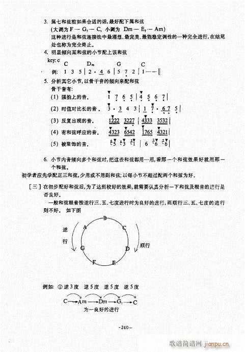 民谣吉他经典教程221-260(吉他谱)20