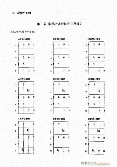 跟我学电贝司41-60(十字及以上)6