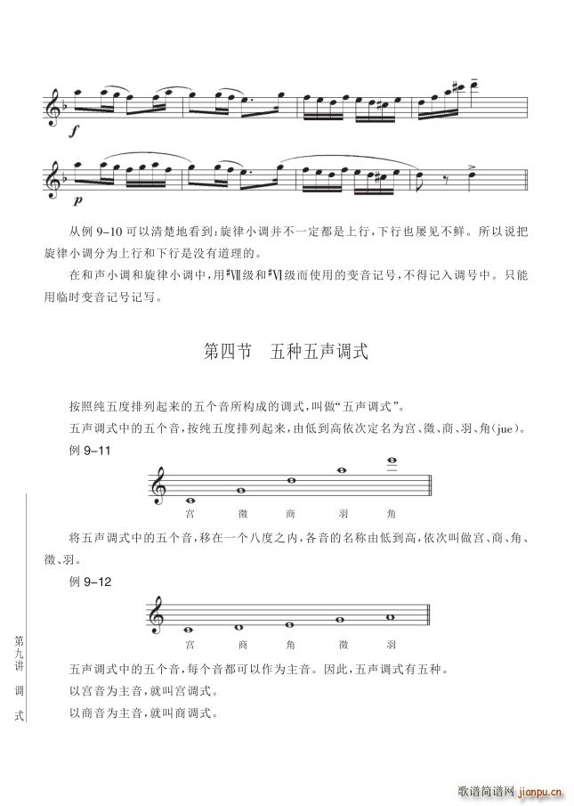 其他 第9讲调式第4节第100页五祌五声调式(十字及以上)1